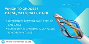 WHICH TO CHOOSE_ CAT5E, CAT6, CAT7, CAT8