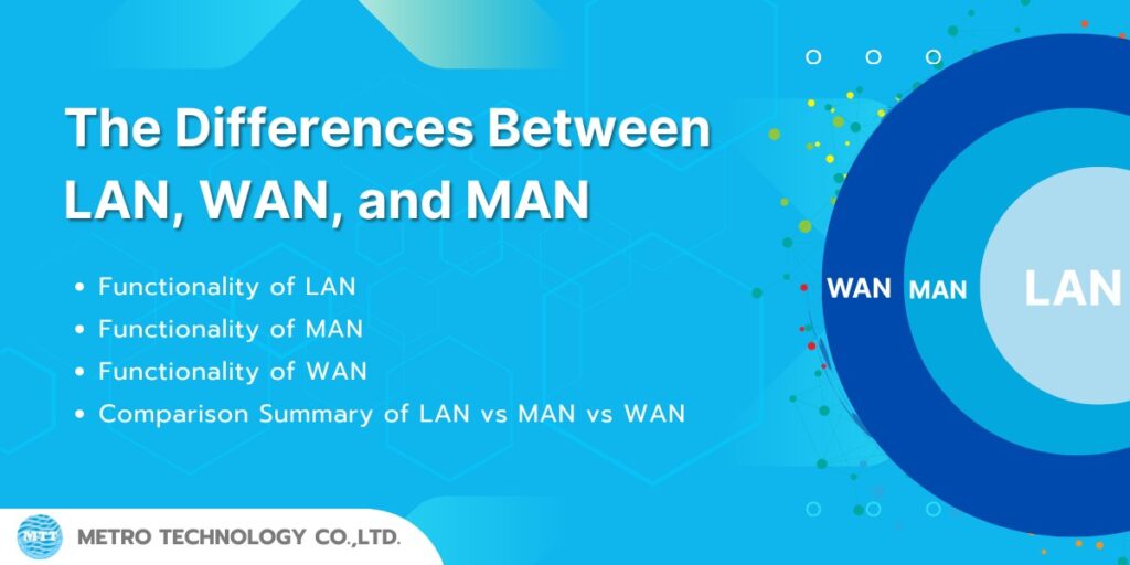 LAN vs MAN vs WAN