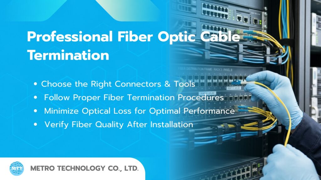 Fiber Optic Cable