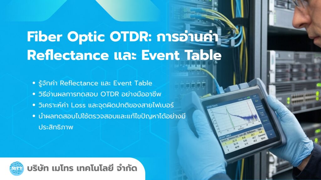Fiber Optic OTDR