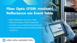 Fiber Optic OTDR